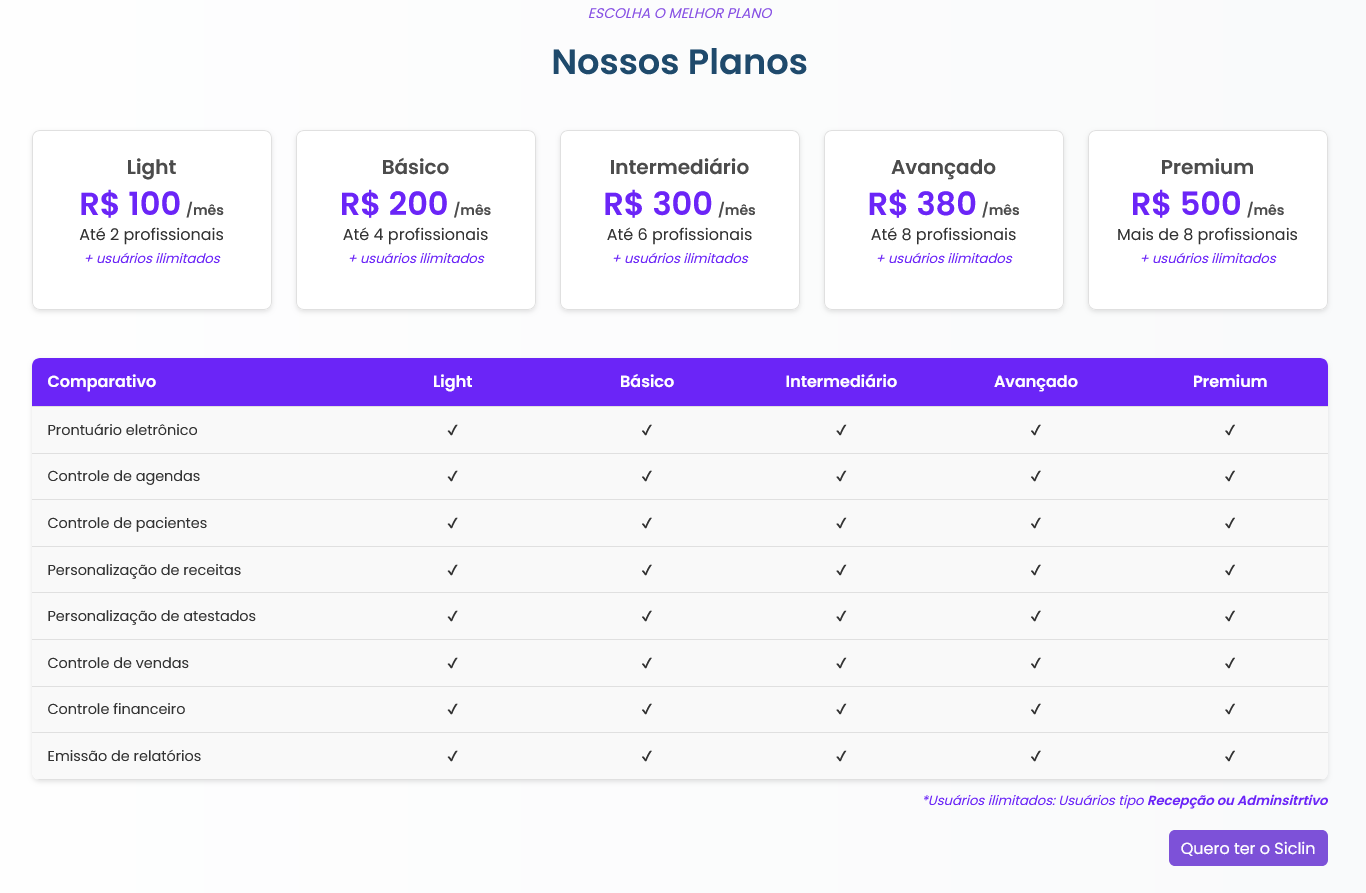 Site Institucional Sistema Siclin